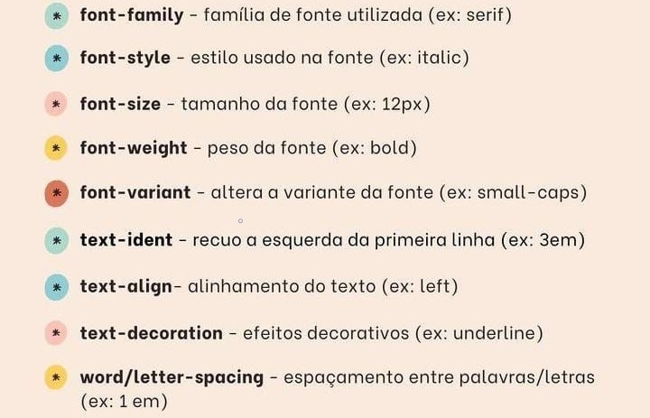 Textos e Fontes