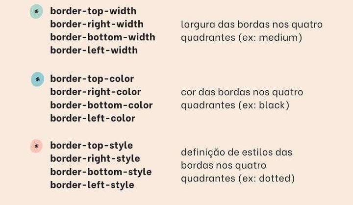 Bordas