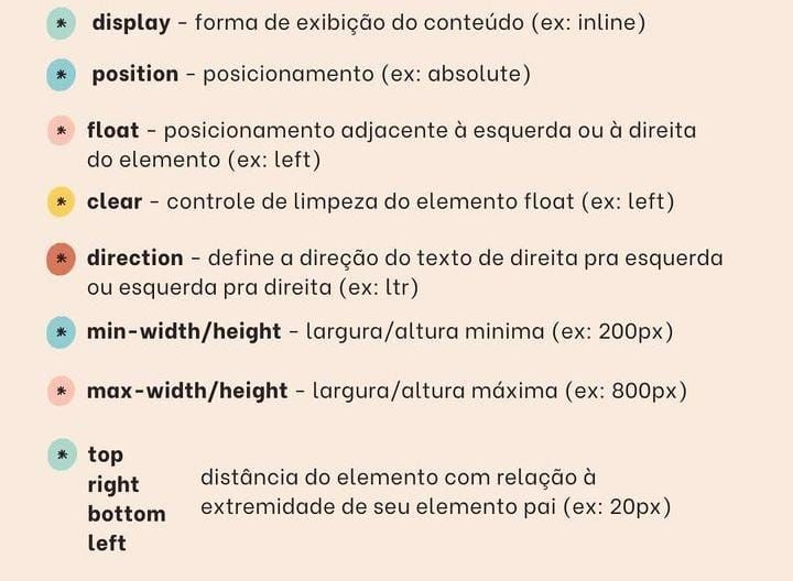 Formatação Visual